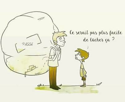 Les Loyautés